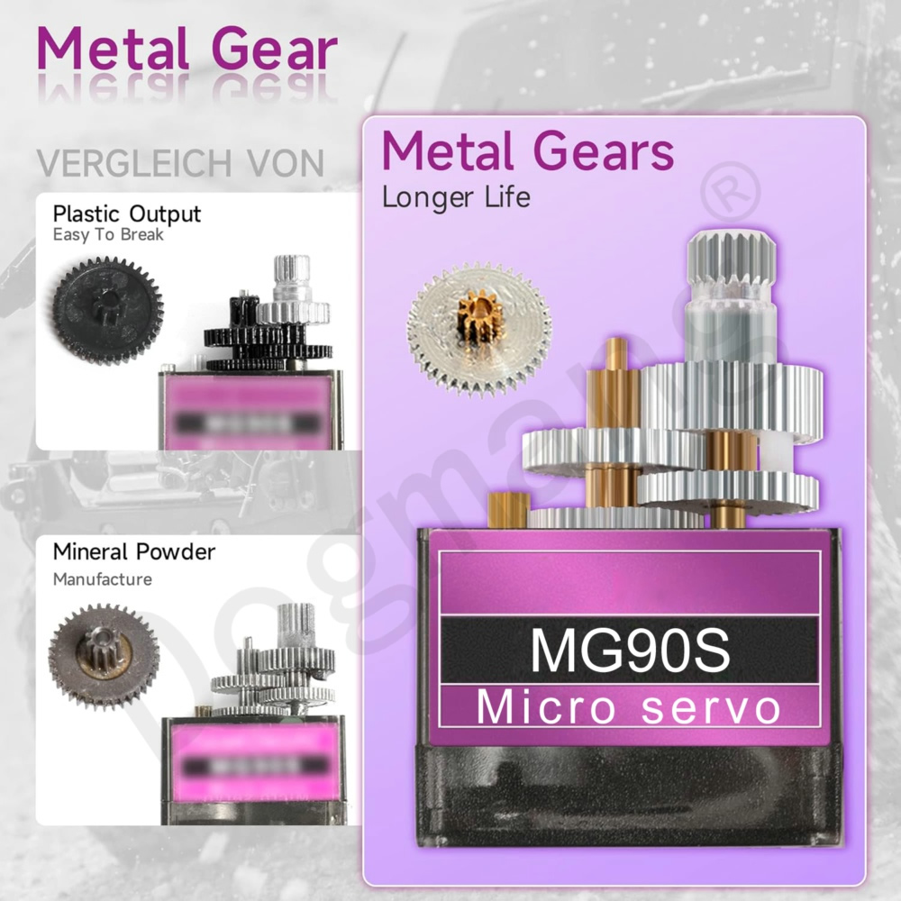 Servo MG90S, 1/2/4/10/20/50 Ud - Servo Metal Gear reseña y precio