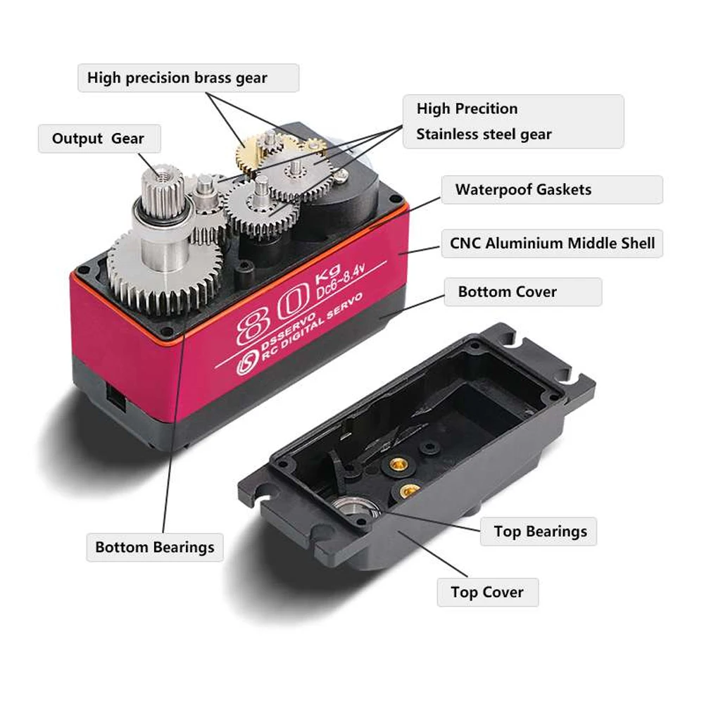 Dsservo impermeable DS5180 80K - Servo Metal Gear reseña y precio